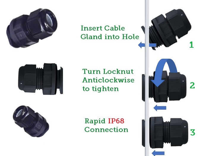 RAL 9005 Nylon, Kwik-Fix Cable Glands (K341-1016-02-5)