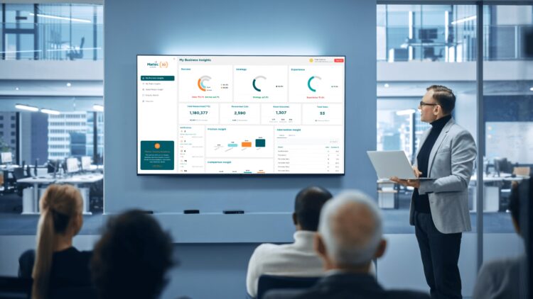 Analytics & Tracking Screenshot on Screen