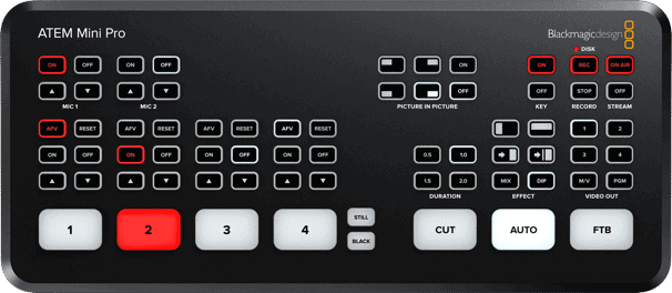 Blackmagic ATEM Mini PRO Video Switcher for Hire - Red Event
