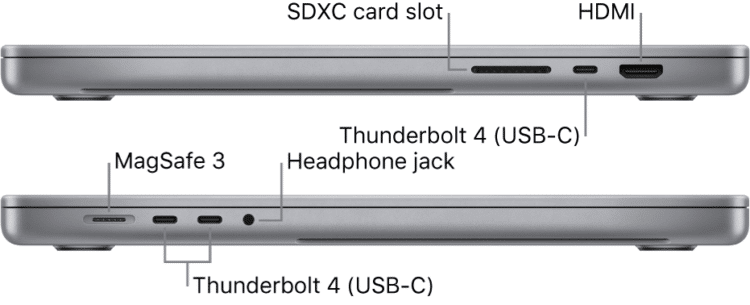 Apple MacBook Pro Ports 2022